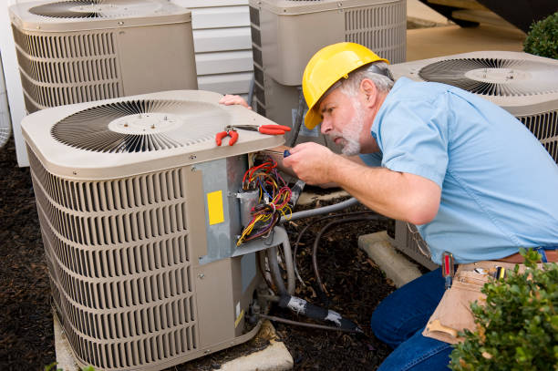 Best HVAC Software and Technology in Malad City, ID